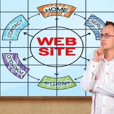 Why Webpage Size Optimization Is Crucial